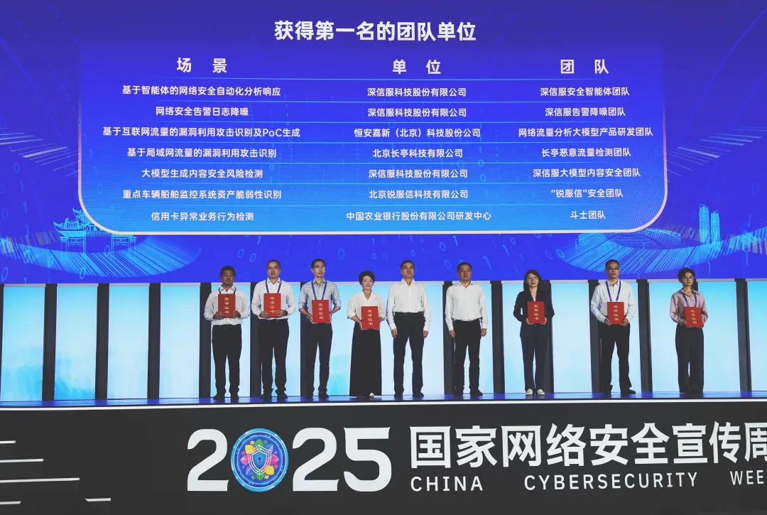 国家级 AI 安全大赛折桂！长亭科技智能安全守护数字未来